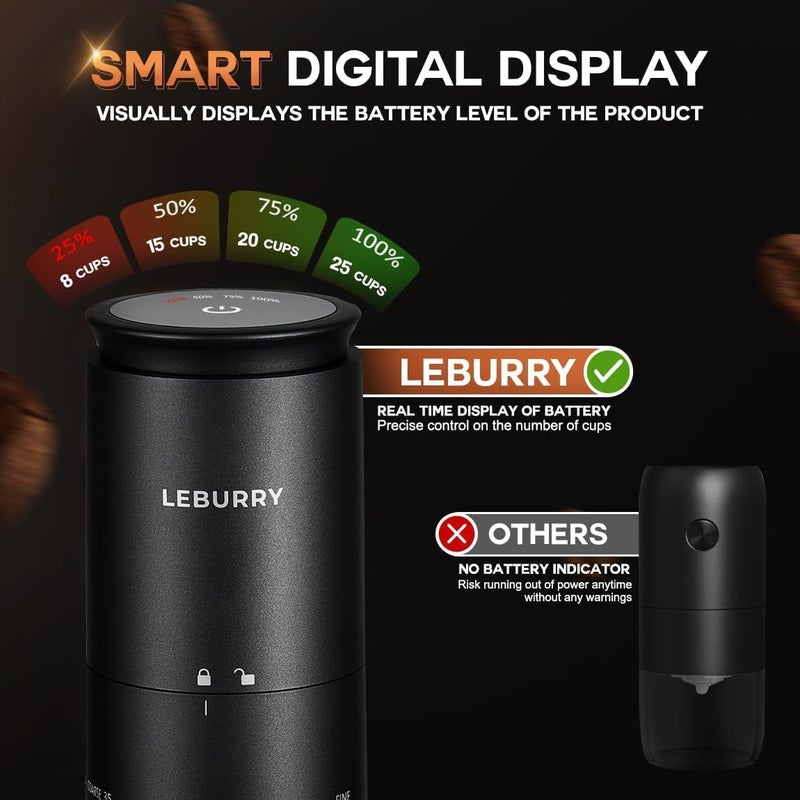LEBURRY Burr Coffee Grinder - Portable Espresso Grinder with Stainless Steel Conical Mill for Travel, Camping - Cordless/Rechargeable Electric Coffee Bean Grinders with 38 Adjustable Grind Settings - Image 3